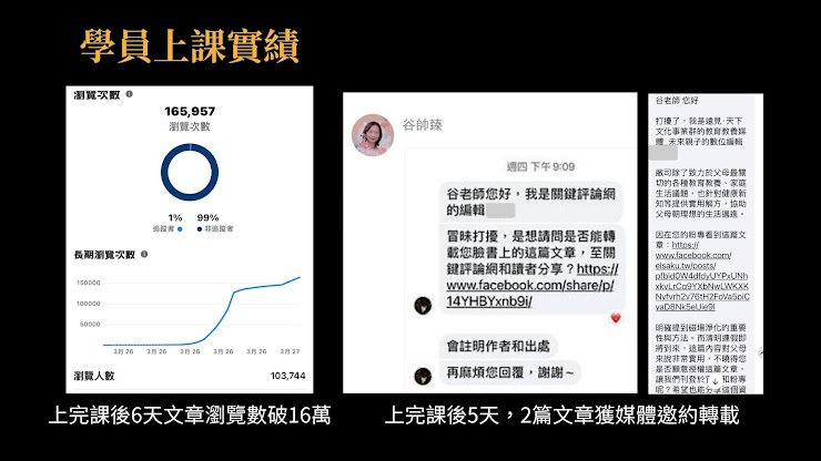 學員上課實績：上完課後 6 天文章瀏覽數破 16 萬；上完課後 5 天，2 篇文章獲媒體邀約轉載